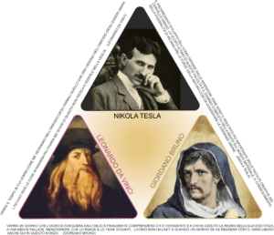 tesla leonardo bruno